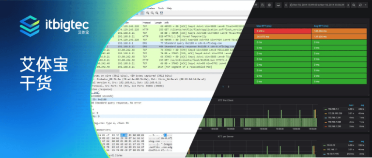艾体宝干货 | NetFlow vs Packet Data vs Metadata: 有什么不同呢？
