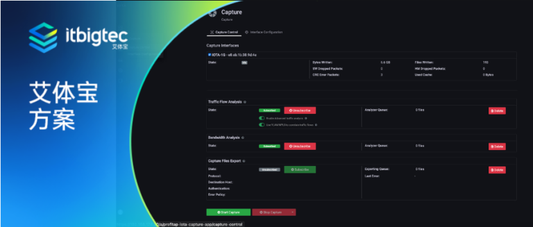 艾体宝方案 | Profitap 如何保障随时随地捕获机场网络威胁？