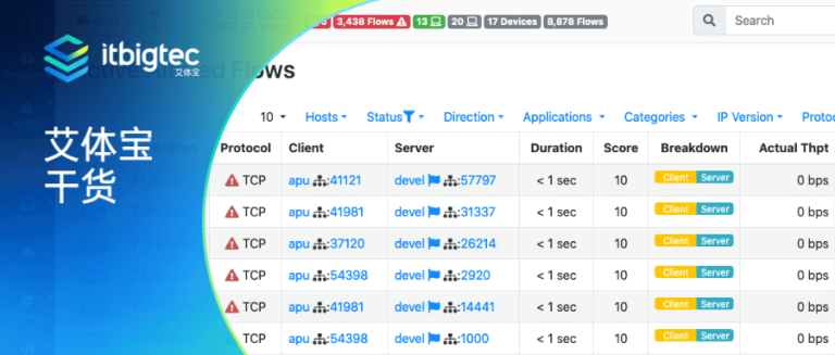 艾体宝干货 | 攻击缓解的工作原理（通过SNMP）