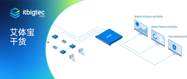 艾体宝干货 | 高级网络数据包代理功能解析
