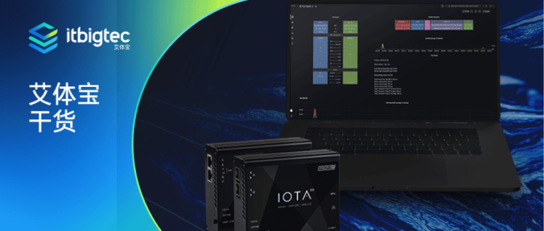 艾体宝干货 | 为什么网络可见性对于成功实现数字化转型至关重要？