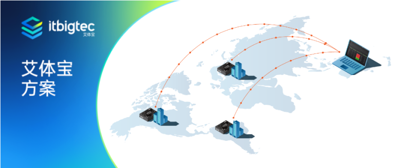 艾体宝方案 | 使用IOTA监控远程站点