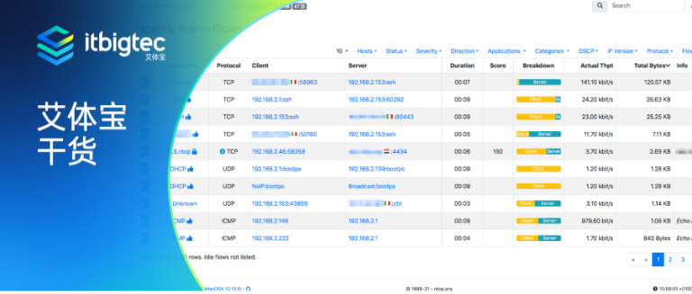 艾体宝干货 | 如何有效地检测和阻止SunBurst恶意软件？