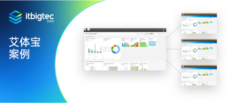 艾体宝案例 | Texas Tech Credit Union通过Domo提供更智能的会员体验