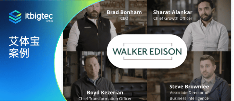 艾体宝案例 | Walker Edison使用Domo将家具变成数据点