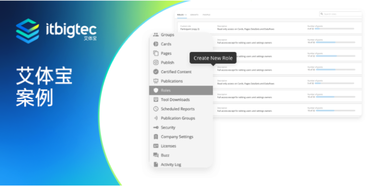 艾体宝案例 | Dal-Tile使用Domo克服了手动流程和数据孤岛