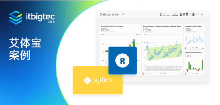 艾体宝案例 | Asure使用数据科学通过Domo找到理想客户