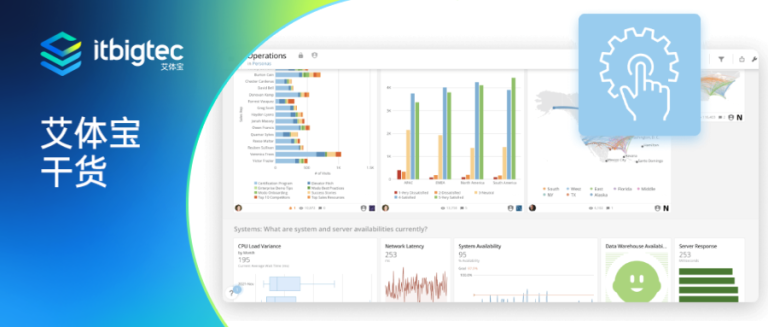 艾体宝干货 | BI仪表板共享对业务增长至关重要的7个原因