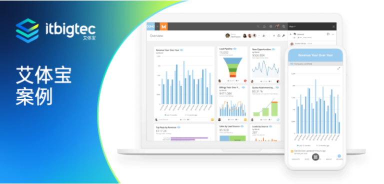 艾体宝案例 | 广告公司Nativo通过Domo让数据更好地讲述故事