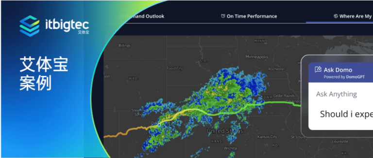 艾体宝案例 | 家居服设计公司Cozy Earth在Domo的帮助下获得市场竞争优势