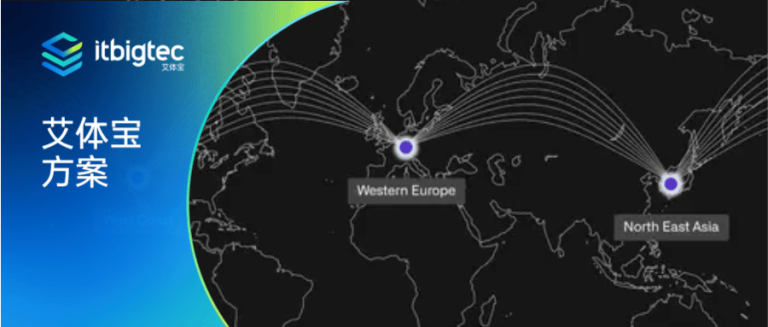 艾体宝方案 | Oracle与Redis Enterprise协同，作为企业缓存解决方案