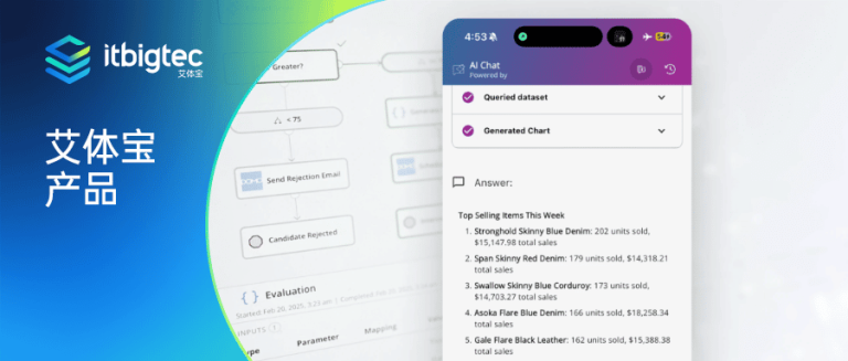 艾体宝产品 | 善用数据，方显价值！Domo助你高效行动！