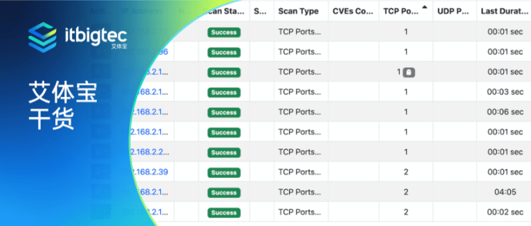 艾体宝干货 | 利用ProfiShark 构建便携式网络取证工具包