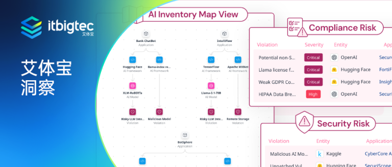 艾体宝洞察 | 从AI模型到云生态：构建系统化的企业AI安全管理体系