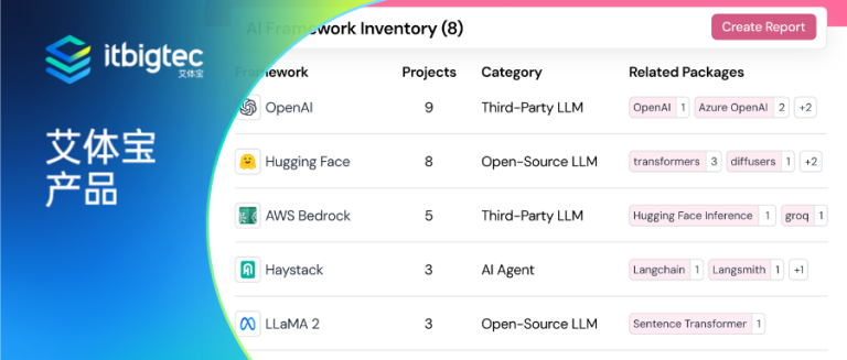 艾体宝产品 | 保障 AI 代理安全：Mend.io（原WhiteSource）推出 AI 代理配置静态扫描