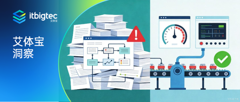 艾体宝洞察 | CRA合规红线临近，出海企业生存指南