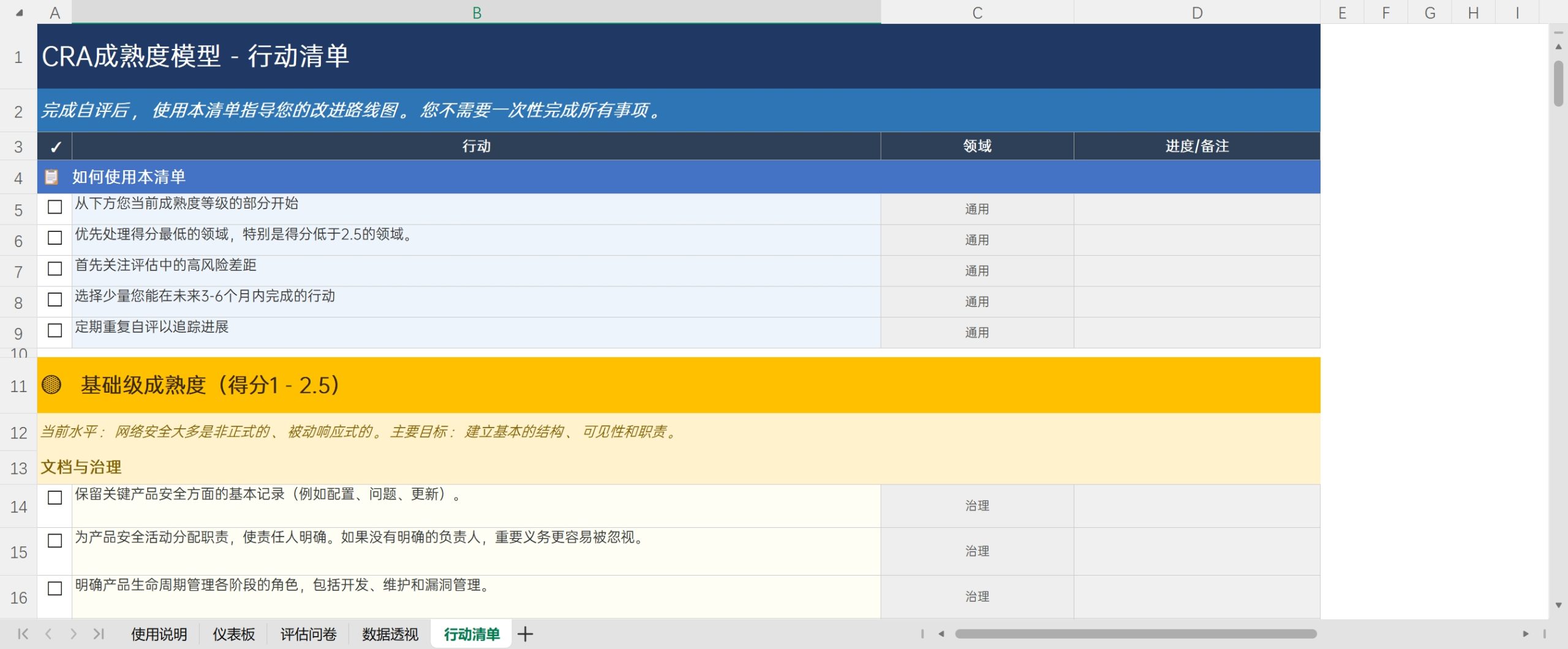 CRA成熟度模型-行动清单