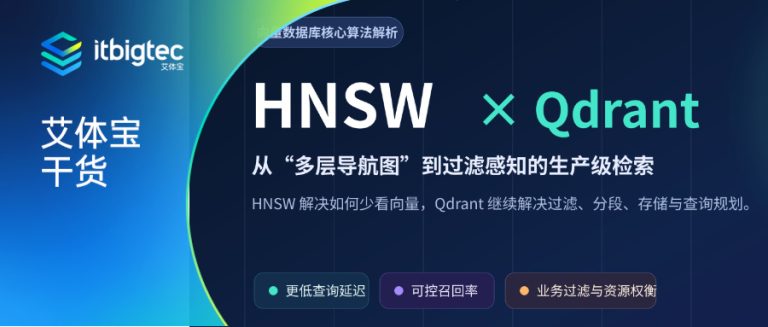 艾体宝干货 | Qdrant如何从多层导航图搭建生产级向量检索?